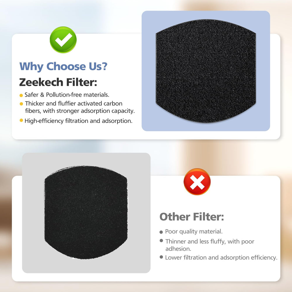 Zeekech easy install for Ubbi pails with built-in filter compartment.