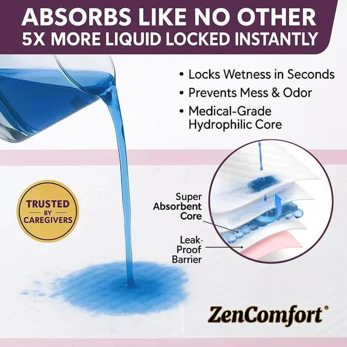 ZenComfort-leak-proof-underpad protects surfaces from leaks and spills overnight.