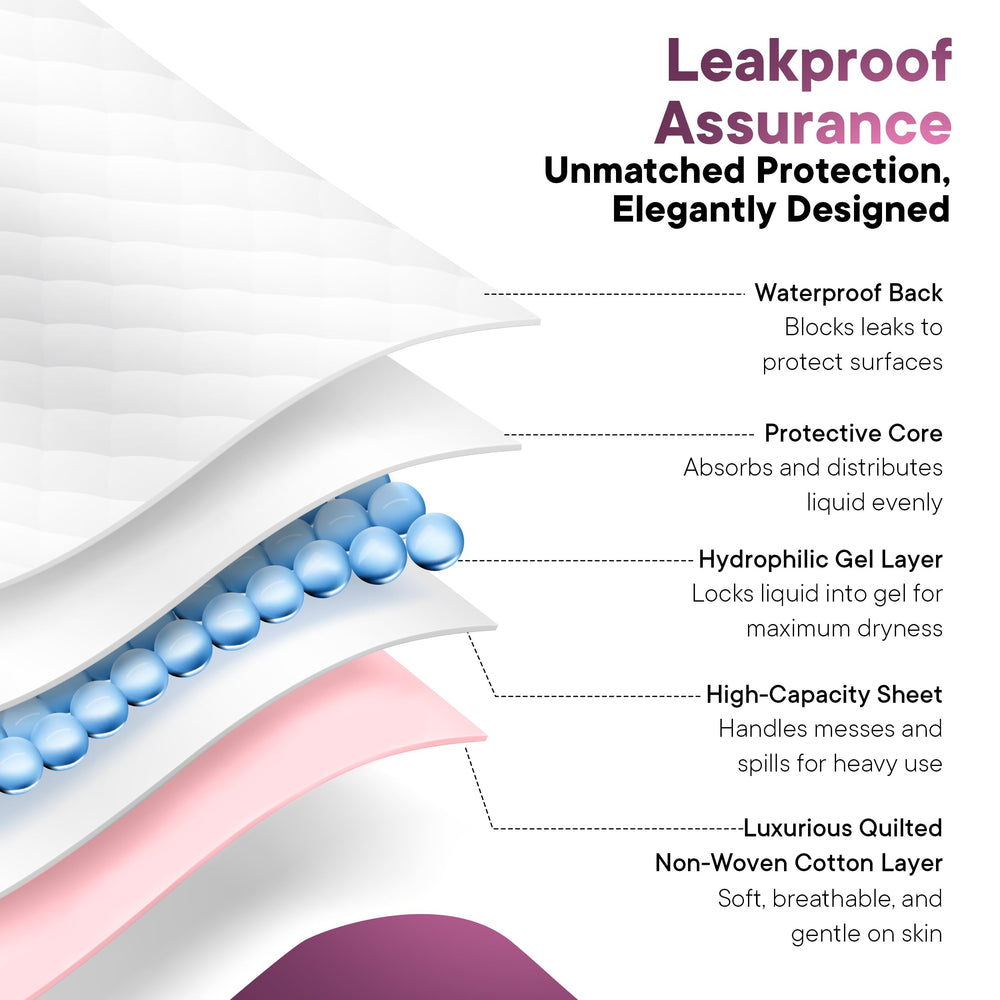 ZenComfort travel-friendly disposable pad fits bags for on-the-go protection