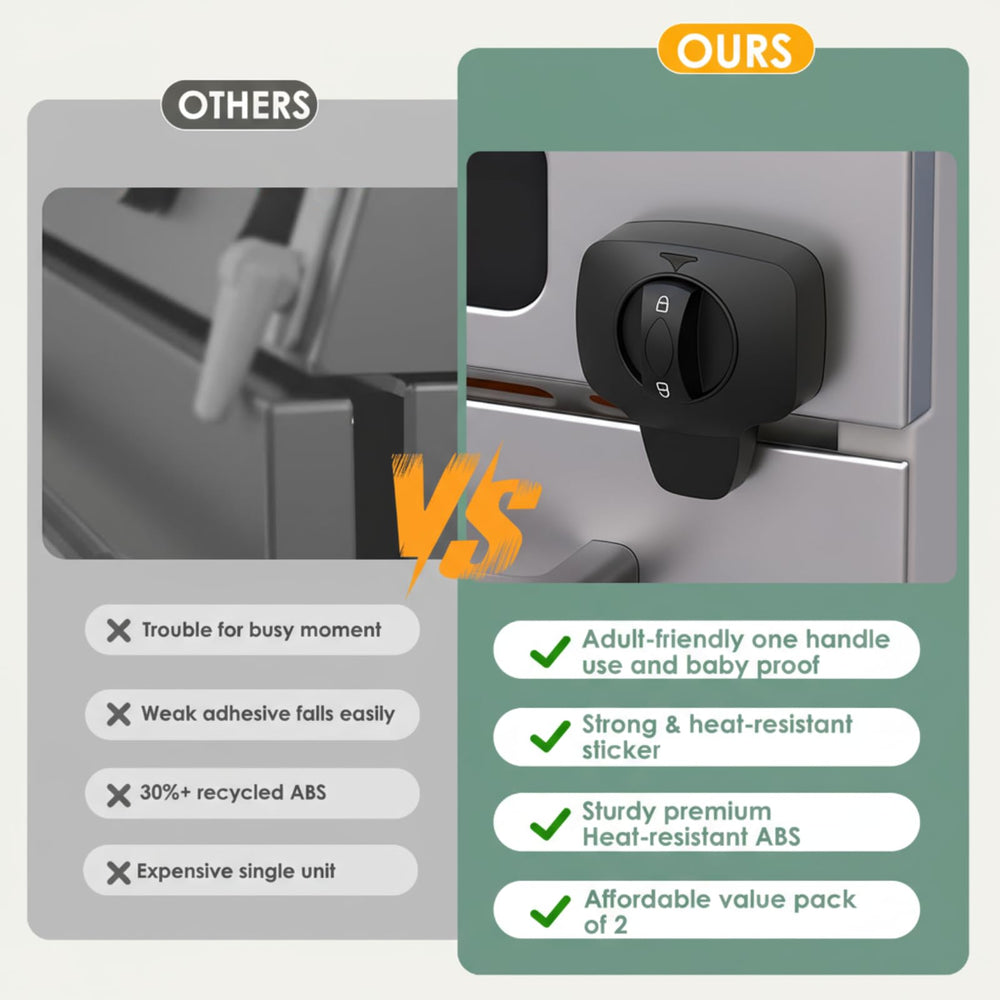 ZENTIVOR oven lock holds up to 35 lbs when properly cured.