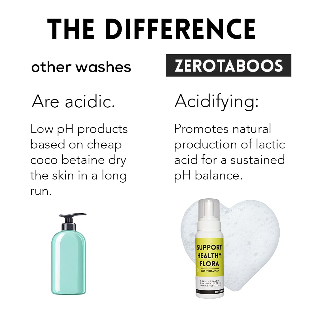 zerotaboos pH balance wash pump top demonstrates convenient dispensing for sensitive skin