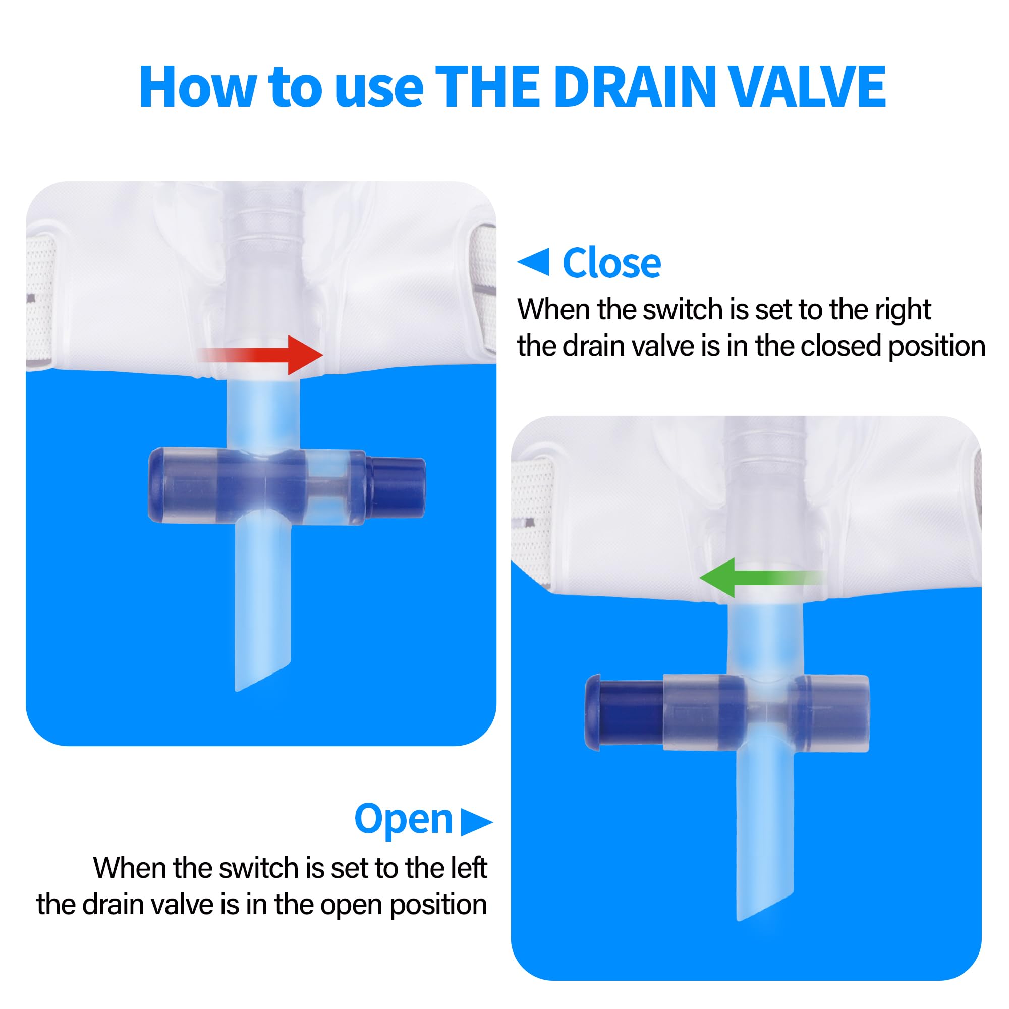 Zexyvor leg bag drain valve with flip spout for spill-free emptying.