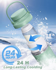 ZhiChu two BPA-free inner bottles for separate warm and cold milk storage.