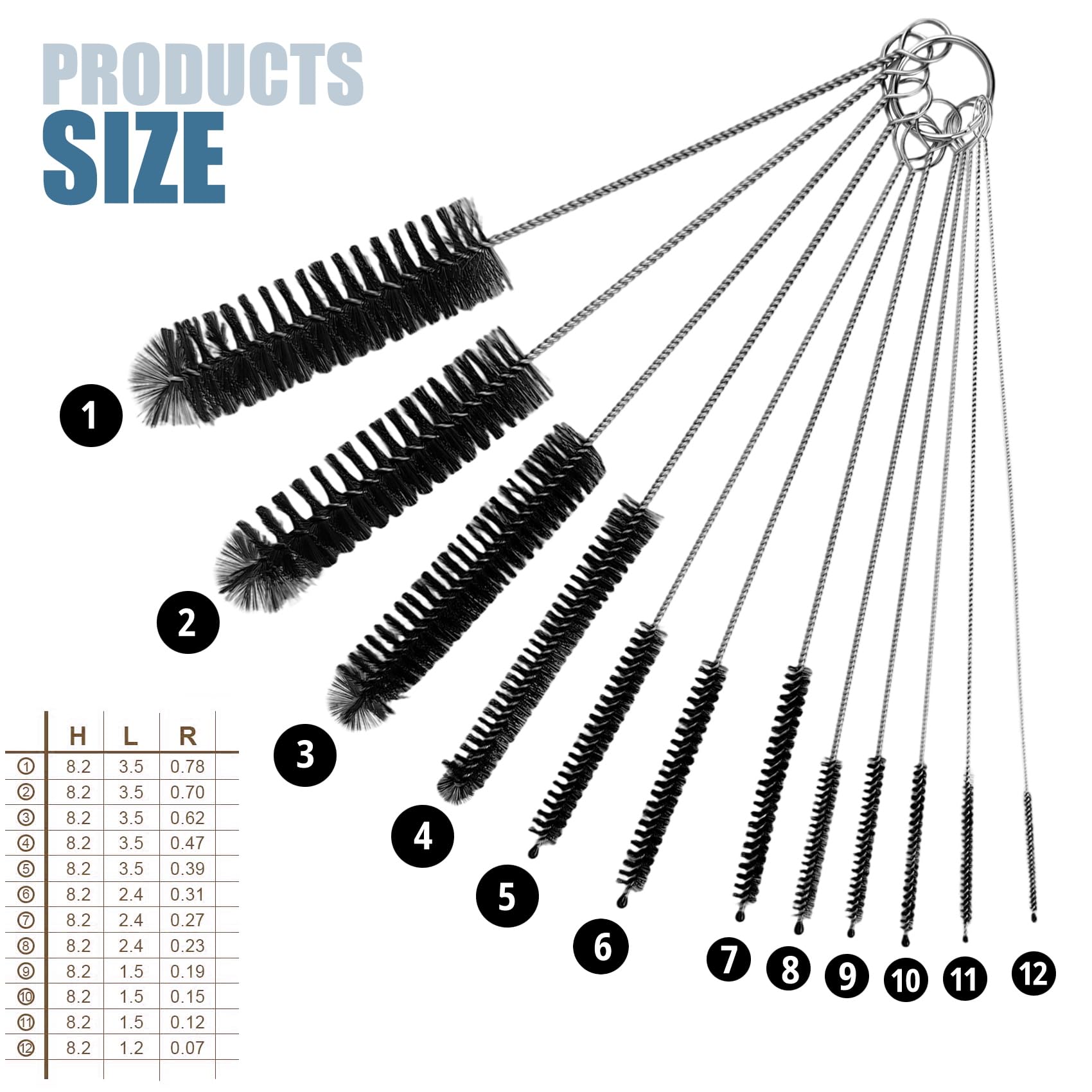 ZHJISHGUO straw cleaner brush reaches tight gaps for quick foam and residue removal.