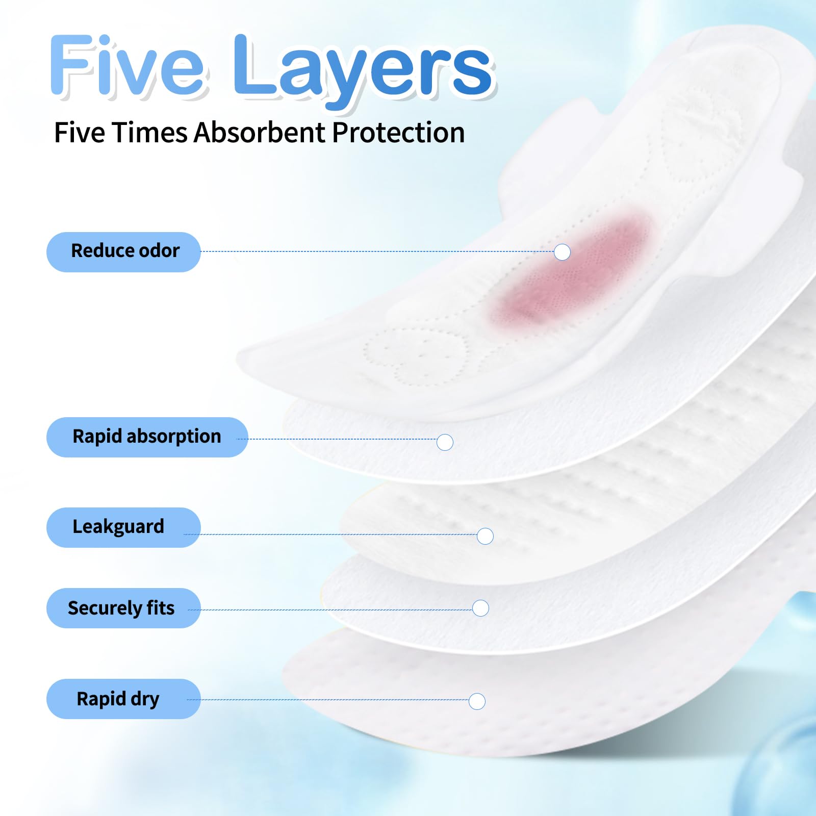 ZHUYIN LIFE Unscented pad with dry layer minimizes irritation and enhances comfort.