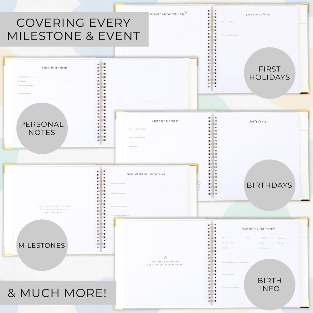 ZICOTO first-year progress page helps document milestones beautifully.