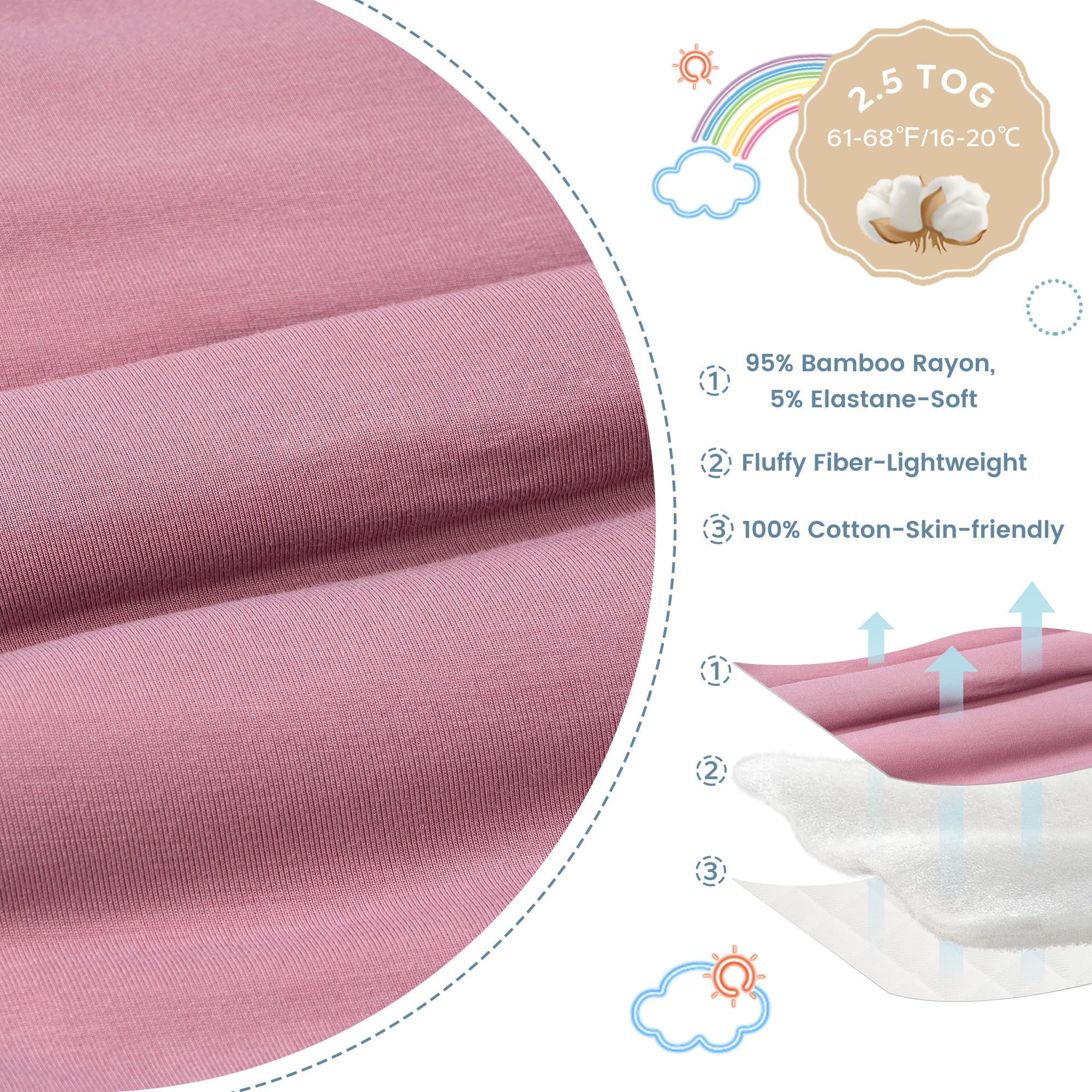 ZIGJOY 2-Way zip swaddle detail enables warm coverage and quick diaper changes