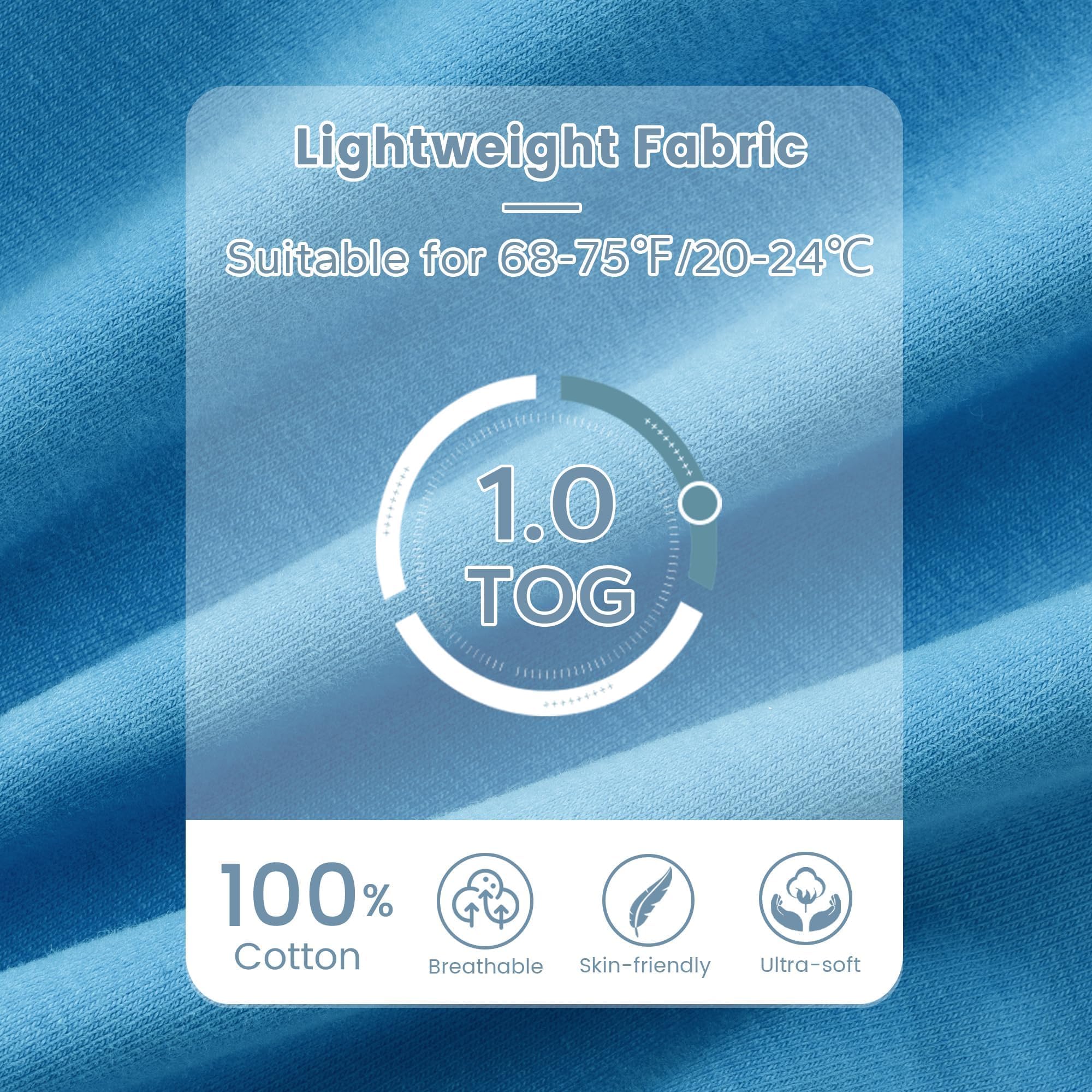 ZIGJOY shark-fin blue 2-way zipper feature enabling quick diaper changes.