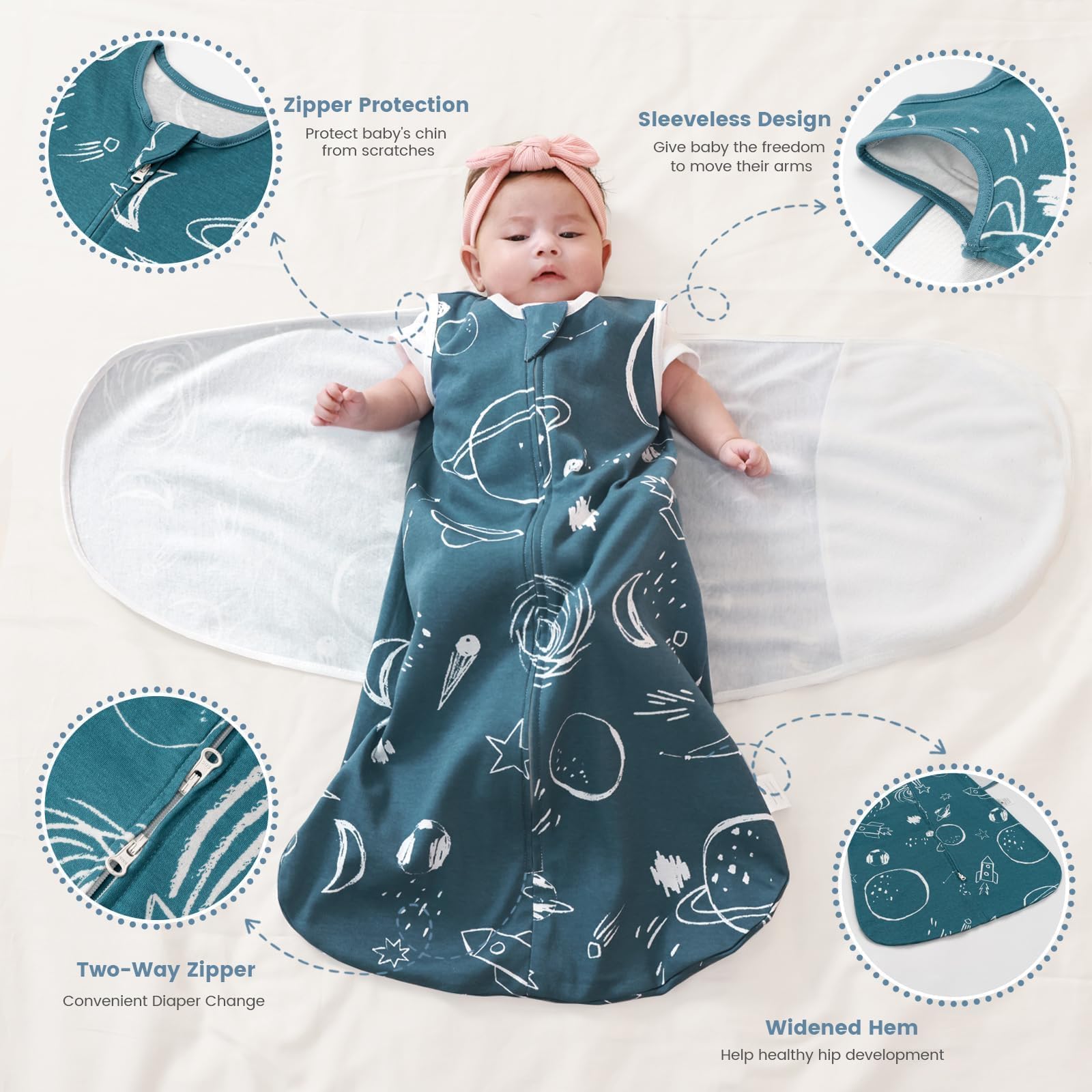 ZIGJOY Sleep Sack Swaddle 1.0 arms-in style demonstrates secure snugness.