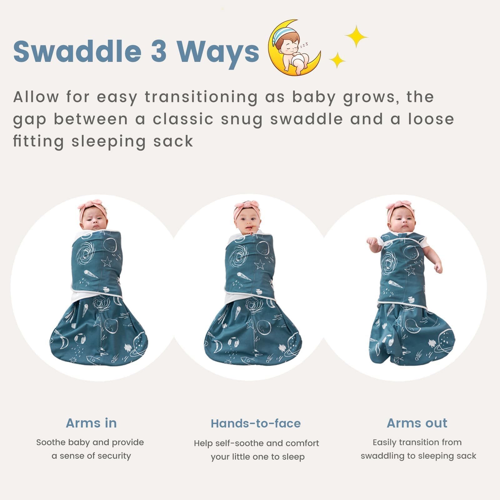 ZIGJOY Sleep Sack Swaddle 1.0 mute-fastener reduces disturbance during sleep.