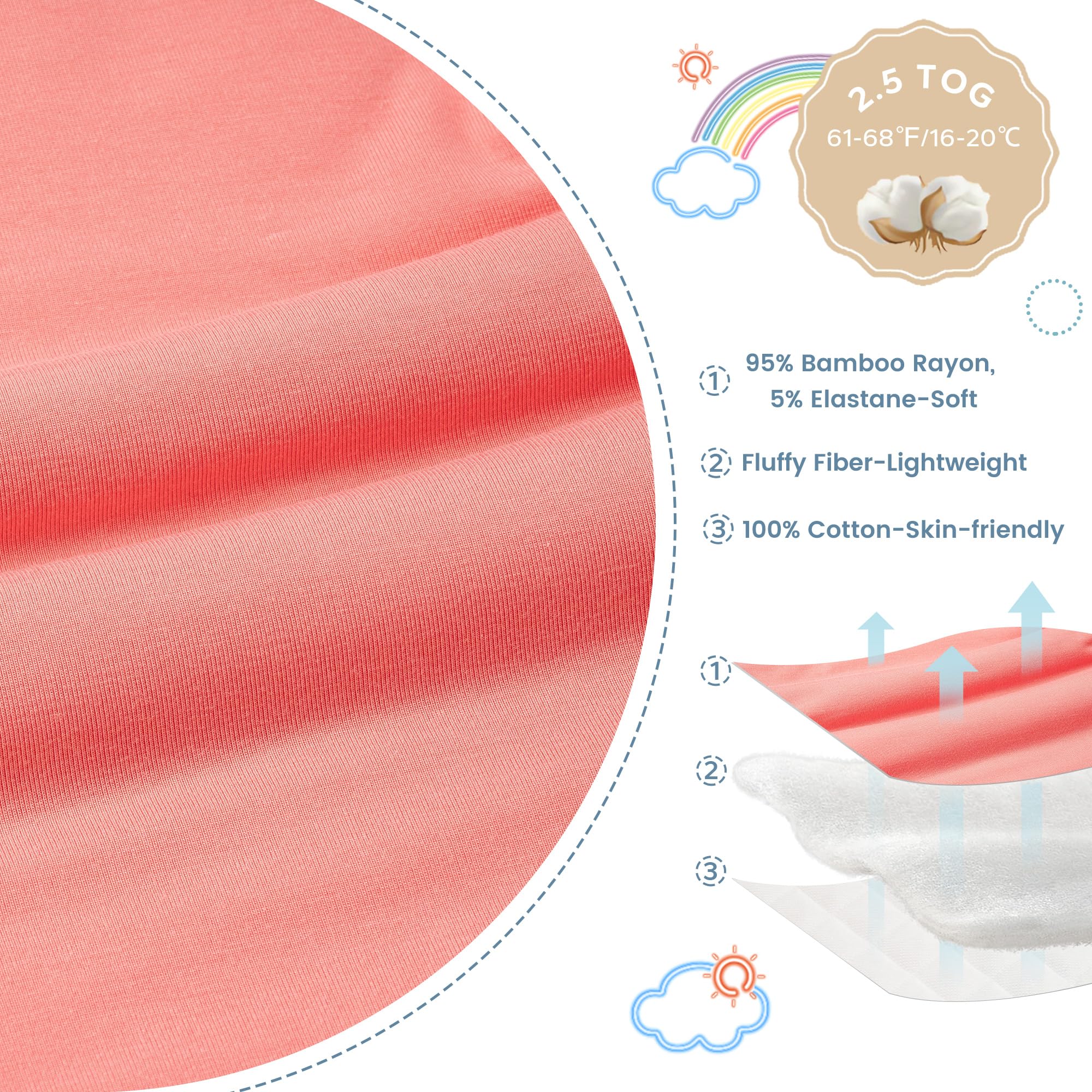 ZIGJOY two-way zipper swaddle for easy diaper changes and secure sleep