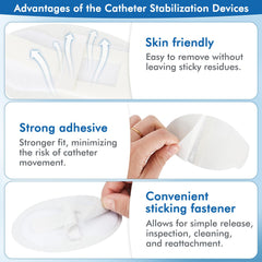Ziimaikery leg bag stabilizer adhesive holds the bag discreetly under clothing