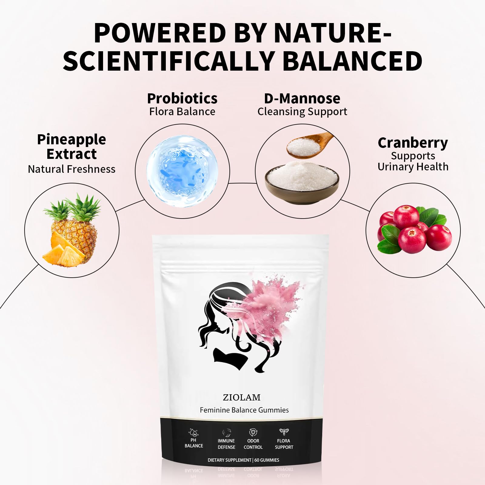 Ziolam packaging box emphasizing easy integration into a wellness routine