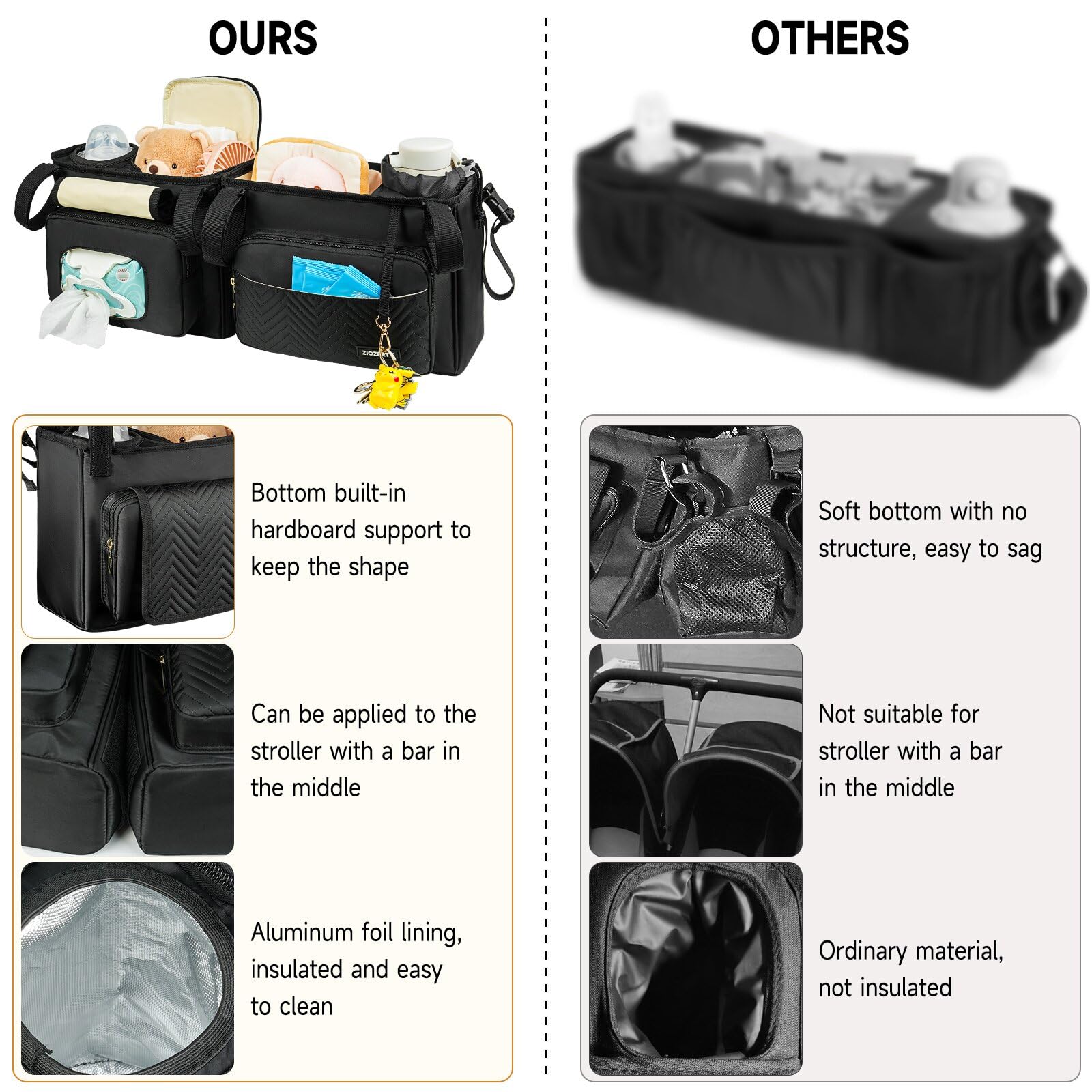 ZIOZERTT Zoe Twin V2 compatible design keeps diapers and wipes within reach.