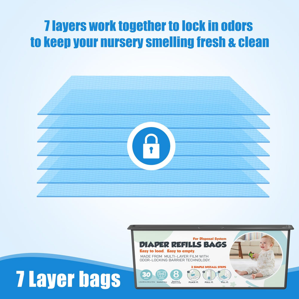 Close-up of Zippland odor barrier with seven layers locks in smells for a cleaner nursery.