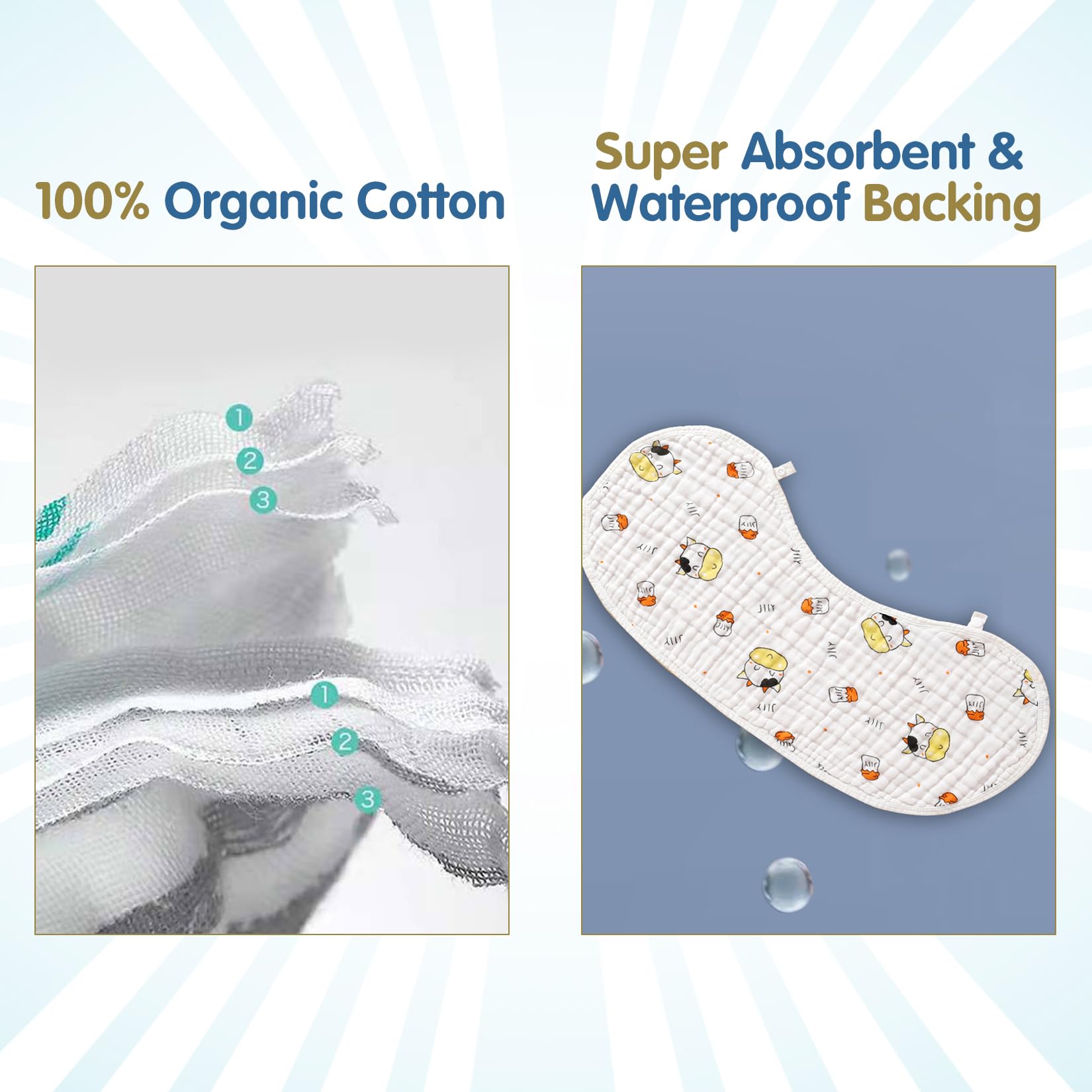 ZIXNEXKOO burp cloths with quick-dry fabric for busy parents