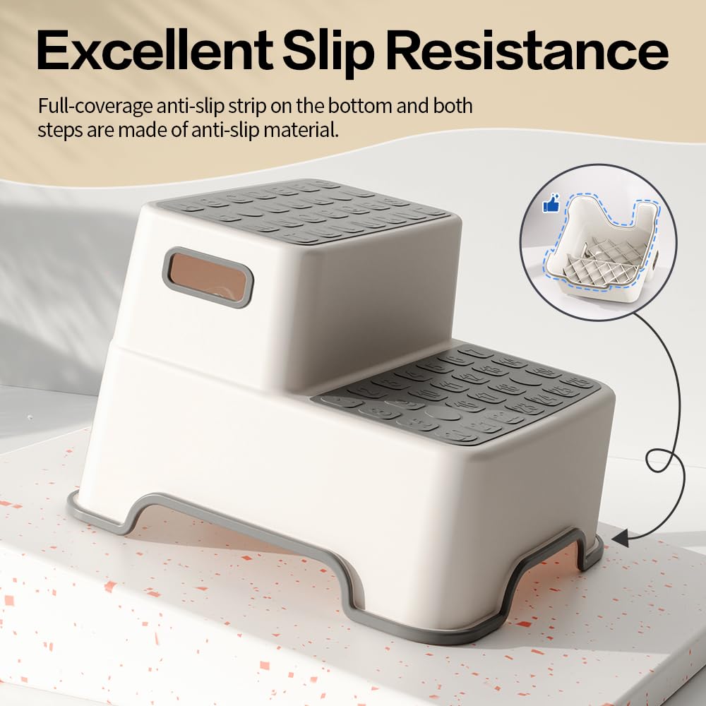 ZLMHYYM potty-training stool supports kids during toilet sessions.