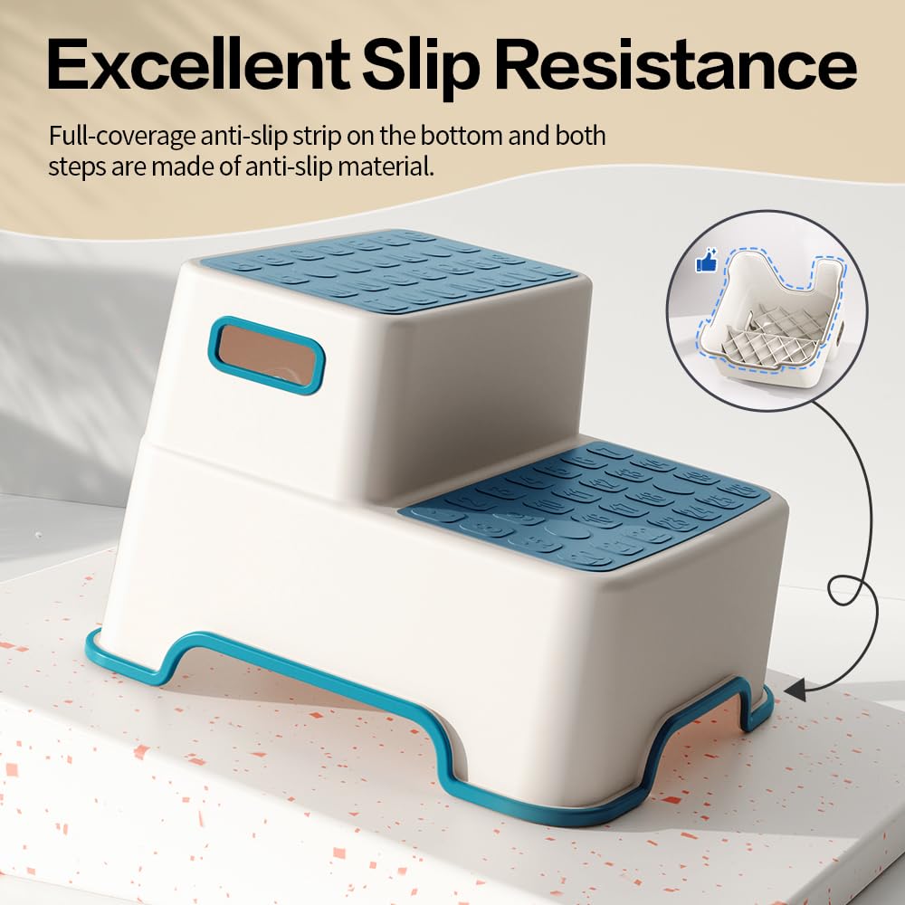 ZLMHYYM toddler-step-stool non-slip-top provides secure climbing