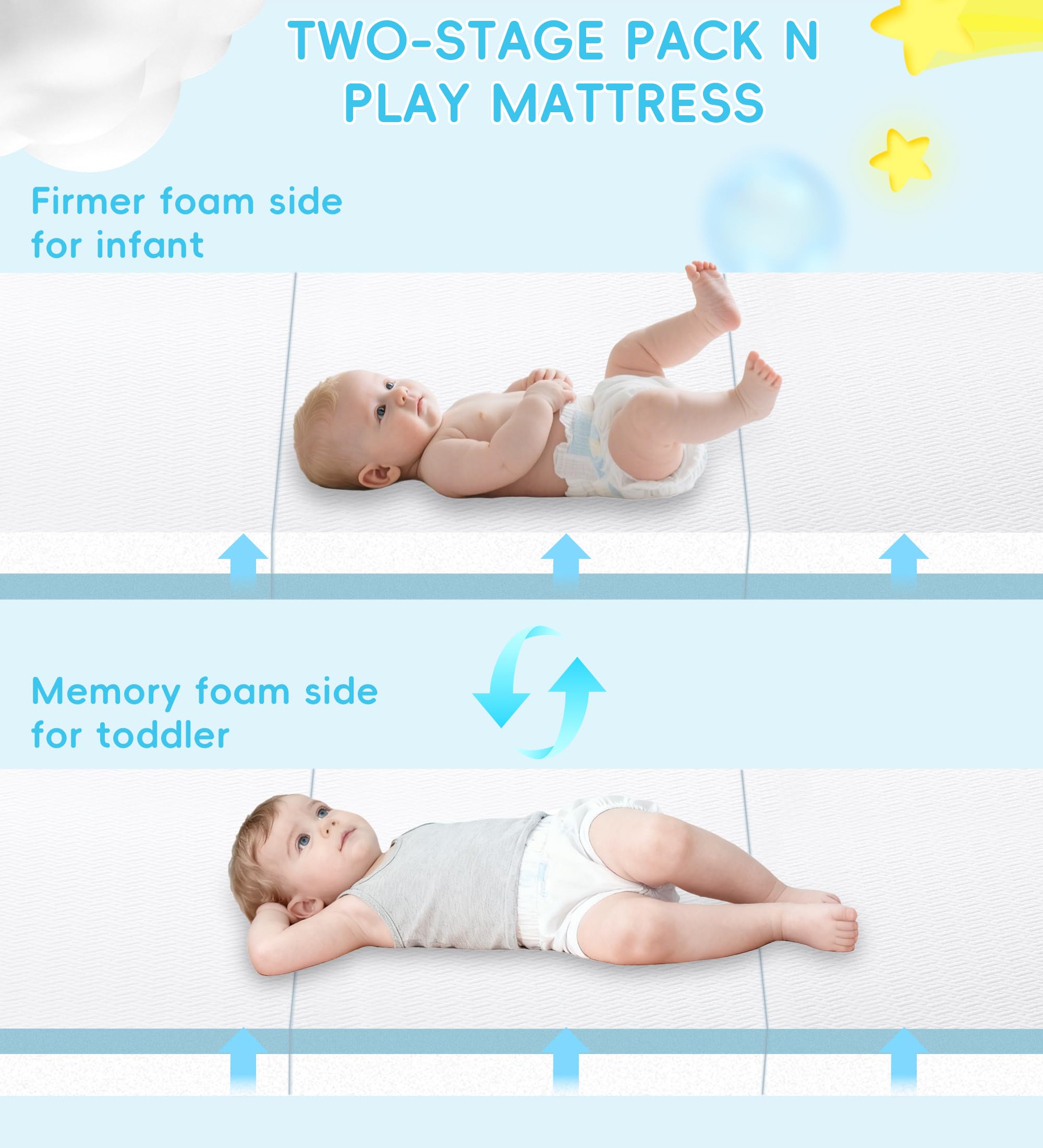 ZNUZDRK rounded corners ensure snug fit in standard playpens