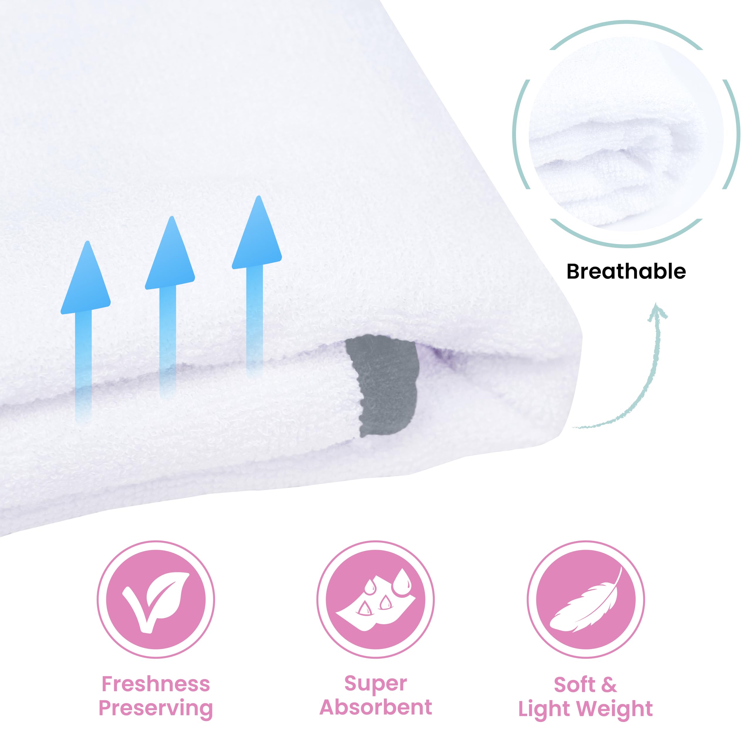 Zoane Creations hooded towel soft fiber closeup showing gentle fabric for delicate skin.