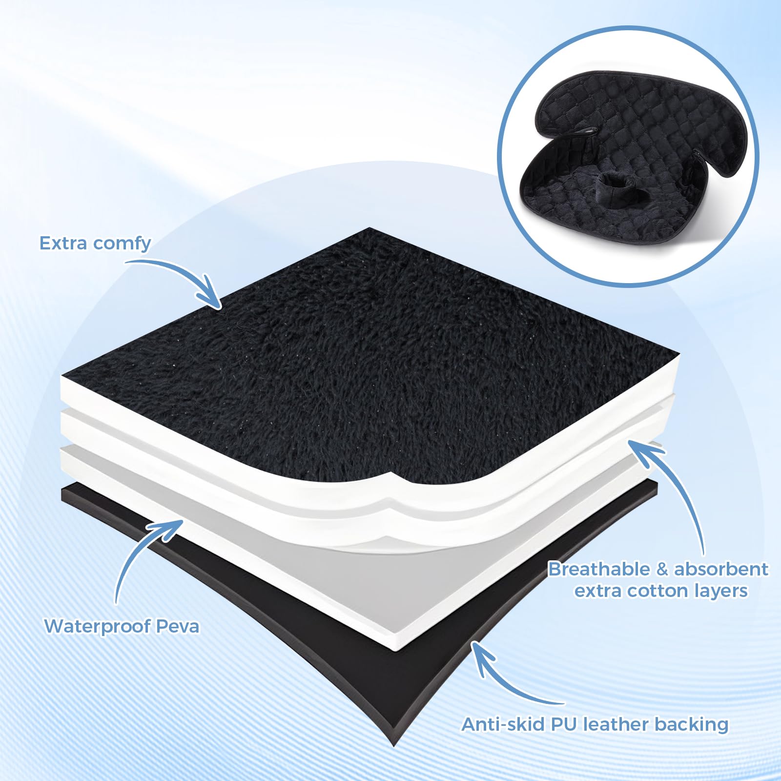 Zoiapai Piddle Pad buckle coverage protects car seats during transitions.