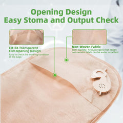 ZOLIQUEX cut-to-fit design adapts to 20-65 mm stomas for precise fitting