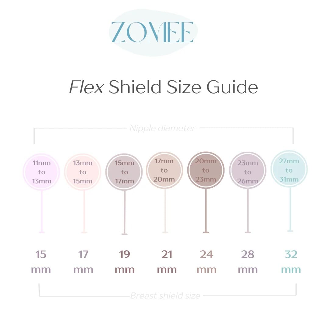 Zomee Flex suited for inverted nipples use case with comfortable fit.