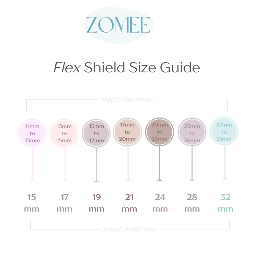 Zomee Flex suited for inverted nipples use case with comfortable fit.