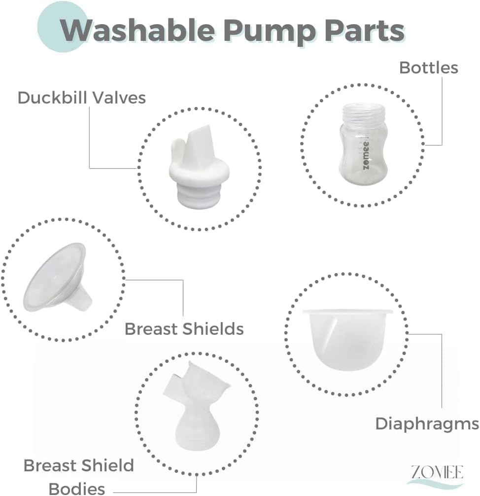Zomee Flex multi-size range breast shields for custom fit and comfort.
