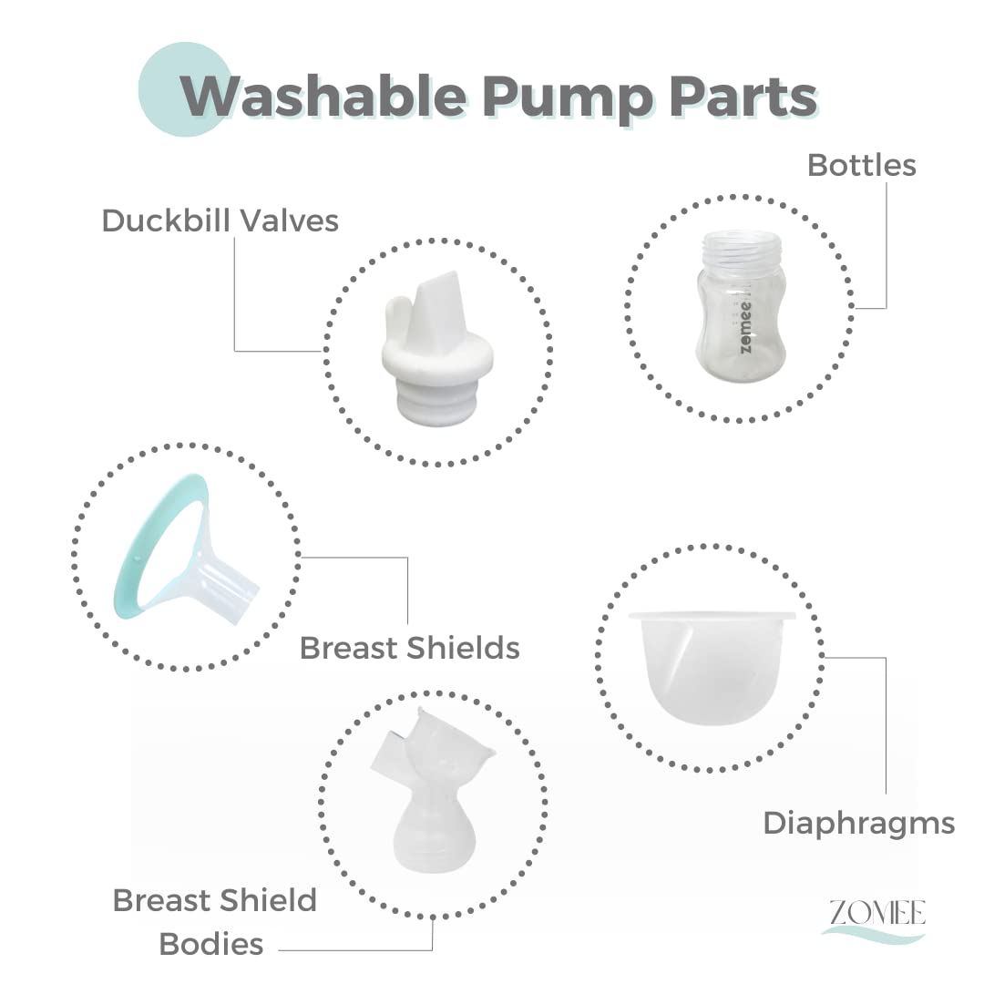 Zomee Z2 24mm duckbill valves to maintain hygiene during pumping.