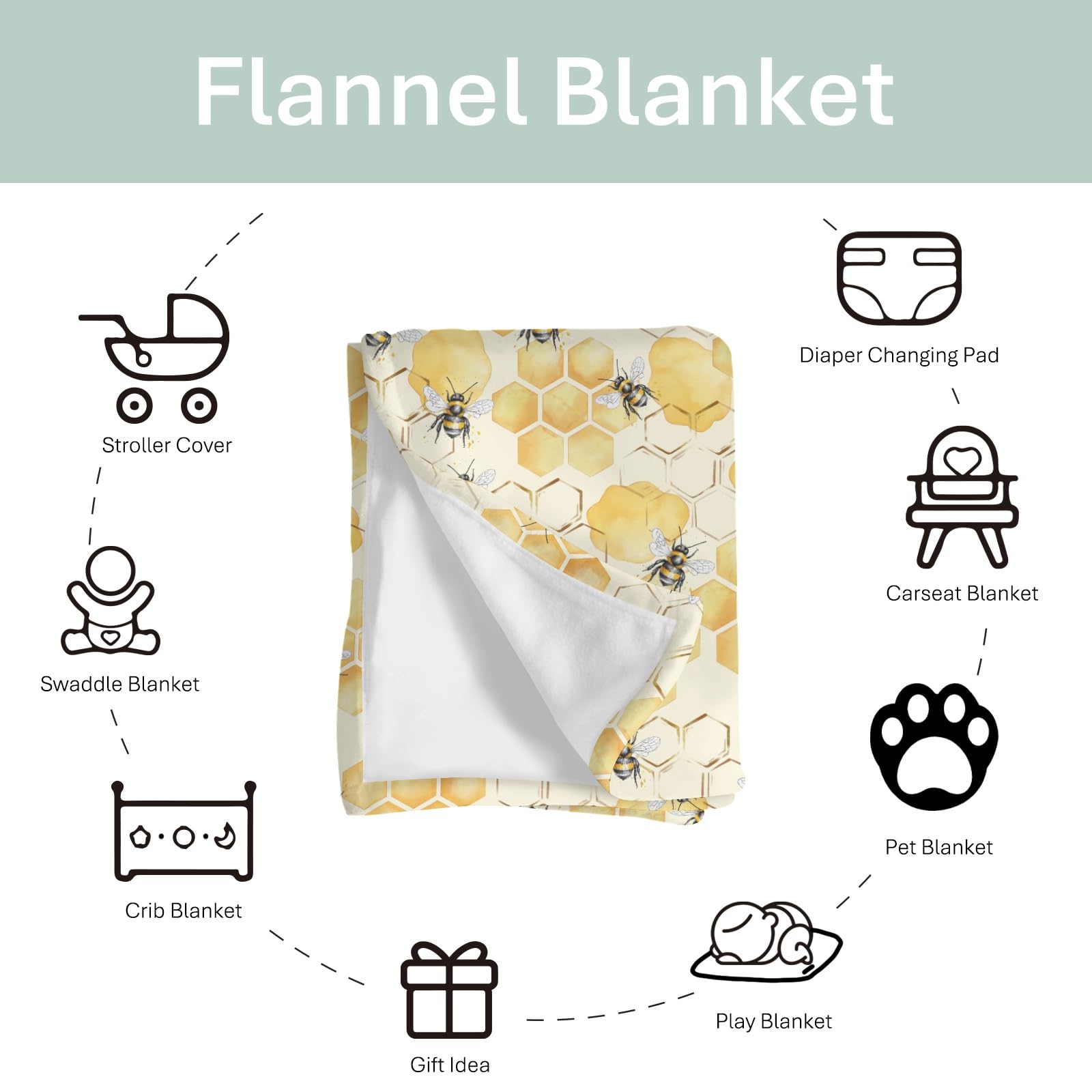 ZoUbqchY bee blanket makes a versatile baby gift idea.