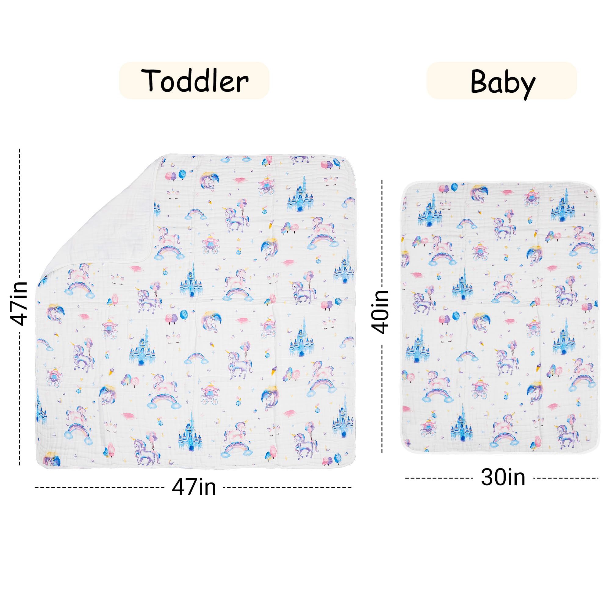 ZPECC unicorn muslin blanket fabric detail highlights thick, breathable texture.