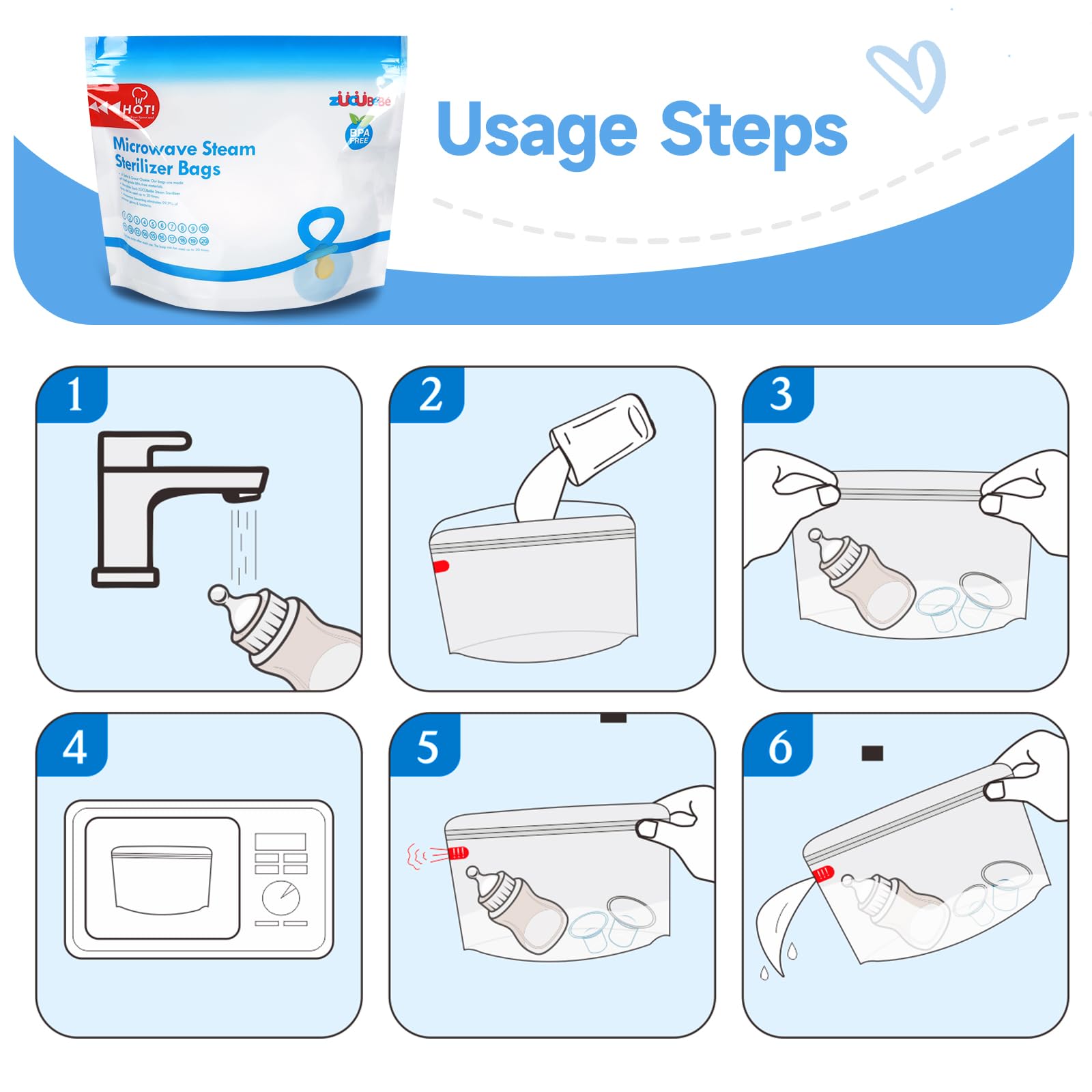 Zucube Bebé durable-base sterilizer bag supports larger baby accessories.