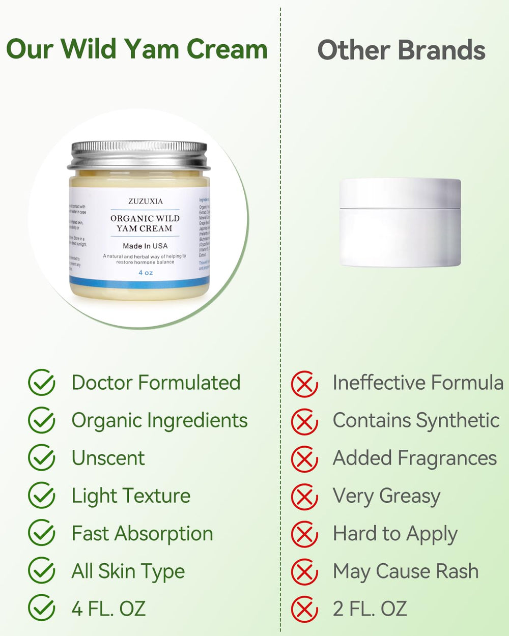 Zuzuxia Wild Yam Cream swirl on skin demonstrating fast-absorbing texture.