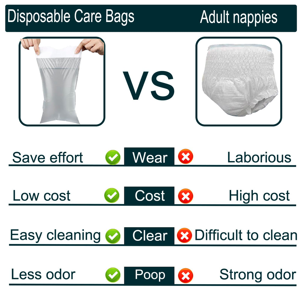 ZXMOBY bedridden care bag packaging with gloves demonstrates hygienic handling