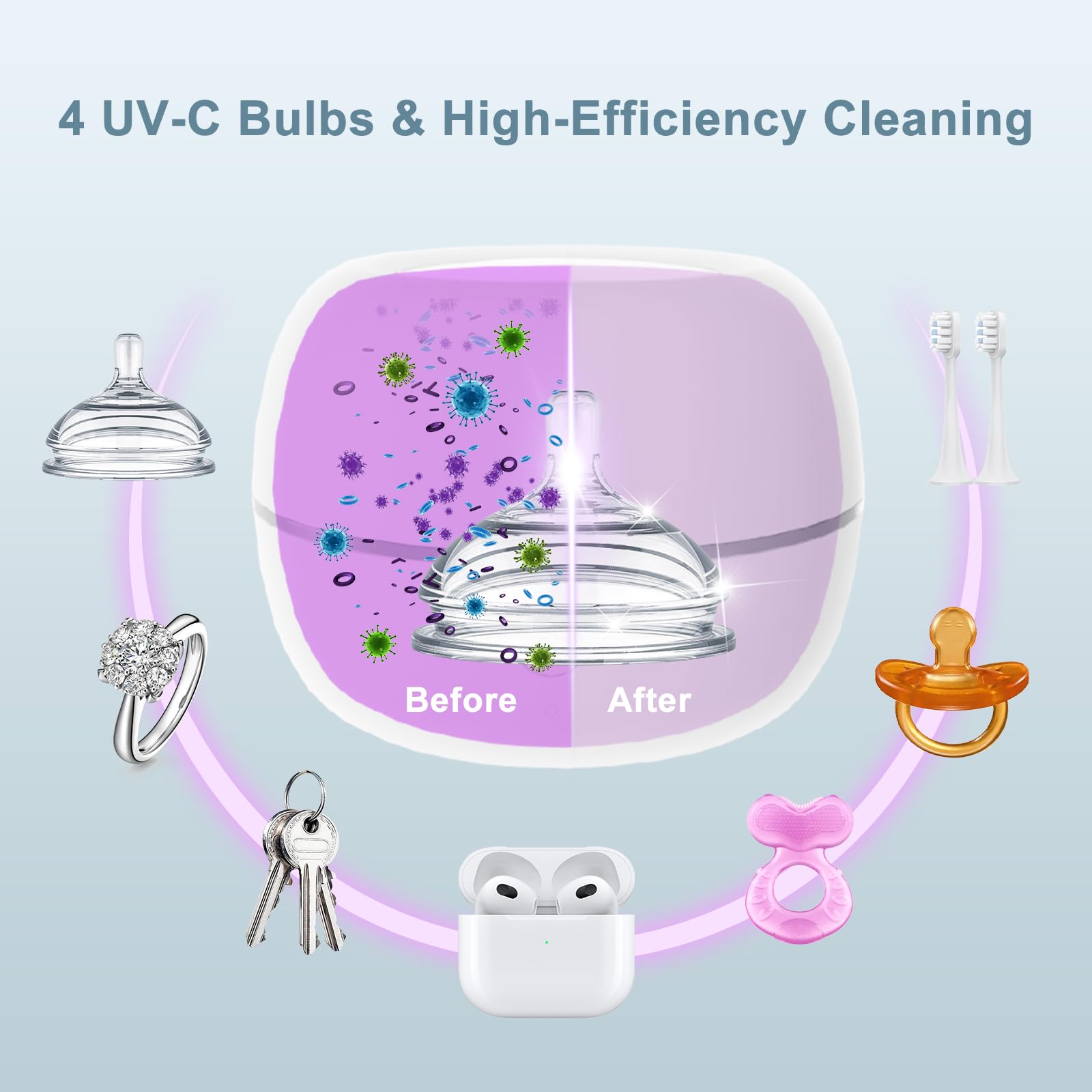 Zyntieu pacifier sanitizer USB rechargeable for easy charging