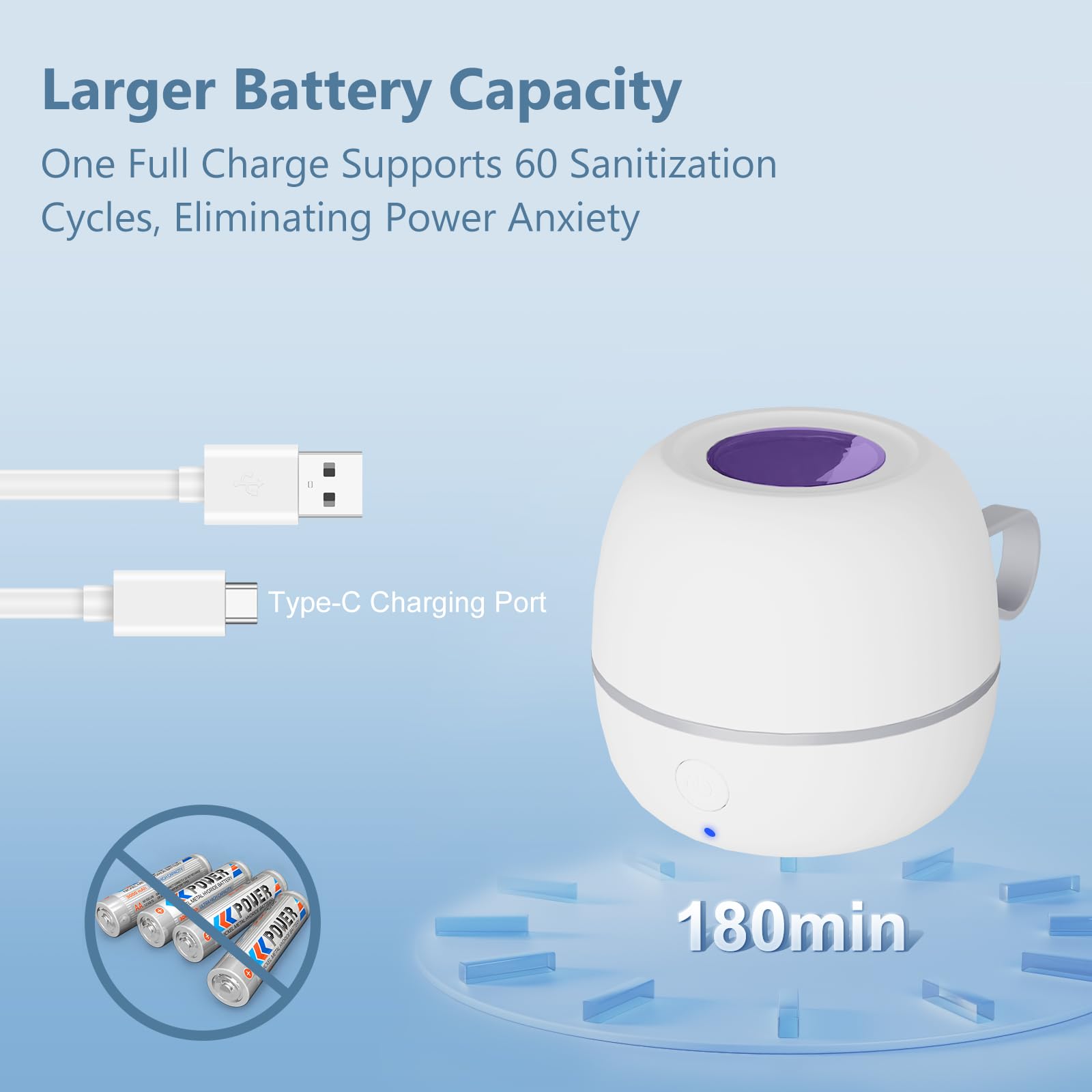 Zyntieu portable sanitizer case demonstrates travel-friendly design for parents.