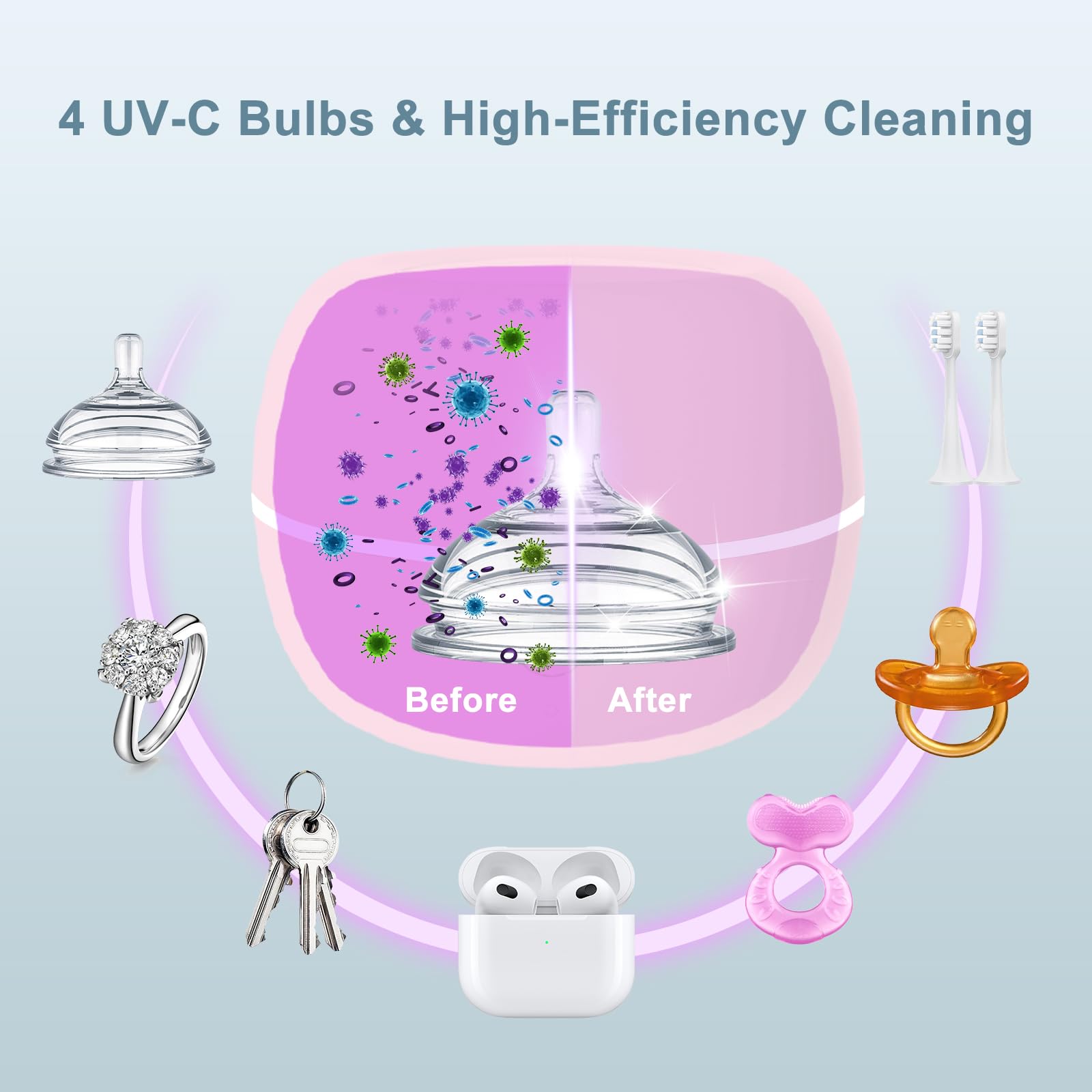 Zyntieu indicator view highlighting USB recharge and battery life