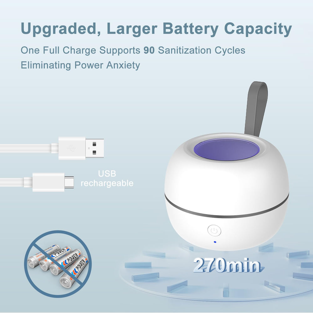 Zyntieu UV-C bulbs provide 360° sanitization with lid closed