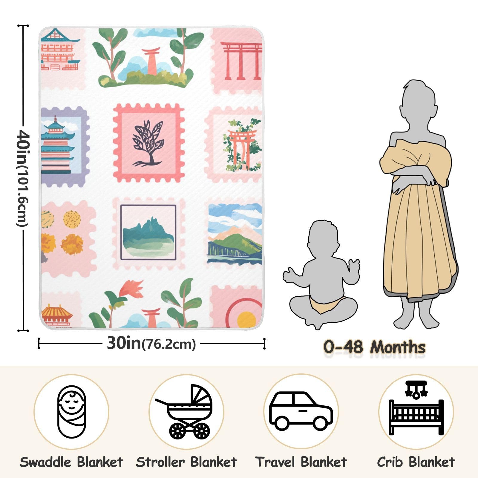 ZZKKO postage stamps baby blanket 30x40 size suited for newborns to toddlers.